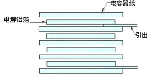 NCC黑金剛電容