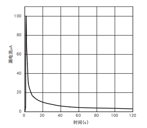 企業微信截圖_15943743709103.png