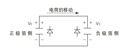 鋁電解電容器的使用壽命是多久？-櫻拓貿易[NCC黑金鋼電容]