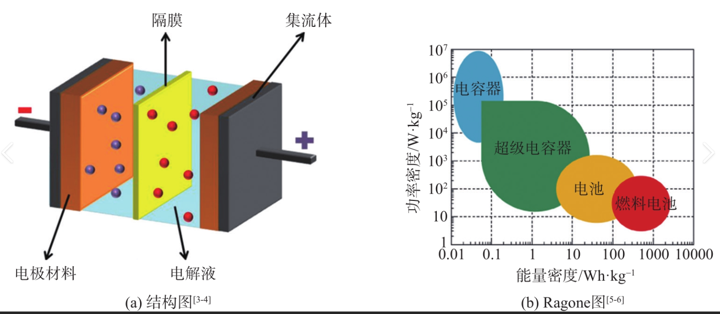 www.tnode.com.cn